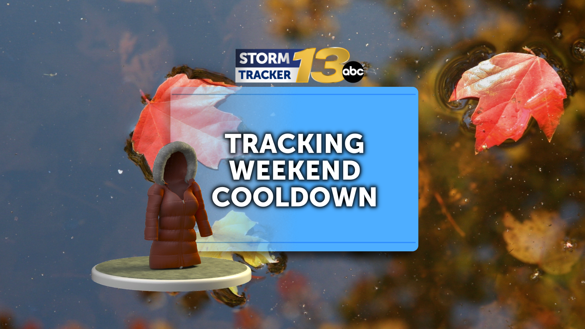 Tracking weekend cooldown, more showers & storms